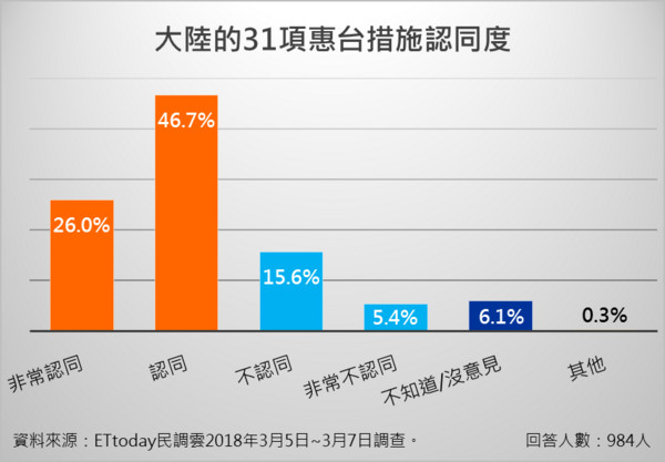 图片默认标题_fororder_31条2