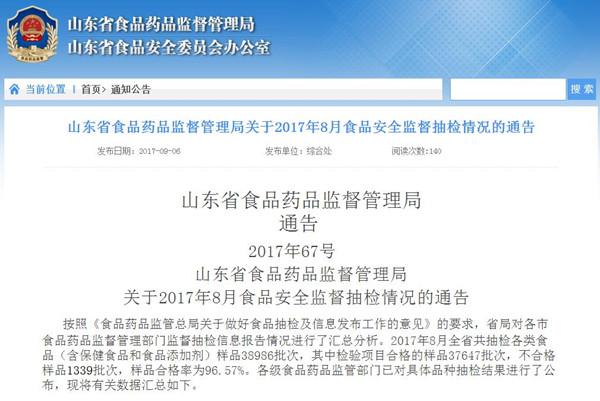 【山东新闻-文字列表】【健康-文字列表】（页面标题）山东公布8月食品抽检结果（内容页标题）山东公布8月食品抽检结果 四成保健品未达标