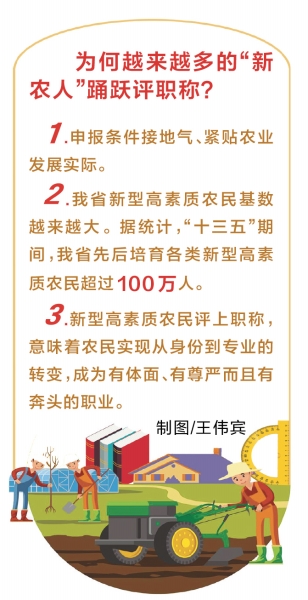 河南省23位新型高素质农民评上高级职称