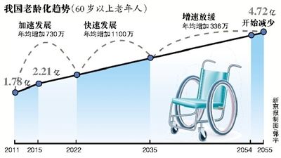 图片默认标题