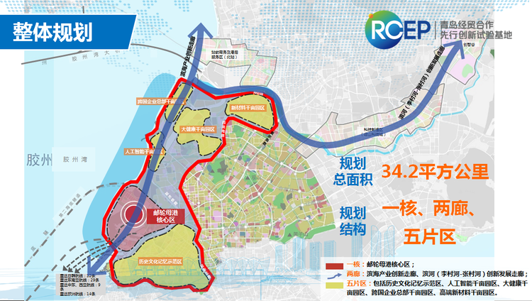 快来看，RCEP青岛经贸合作先行创新试验基地核心区动工了