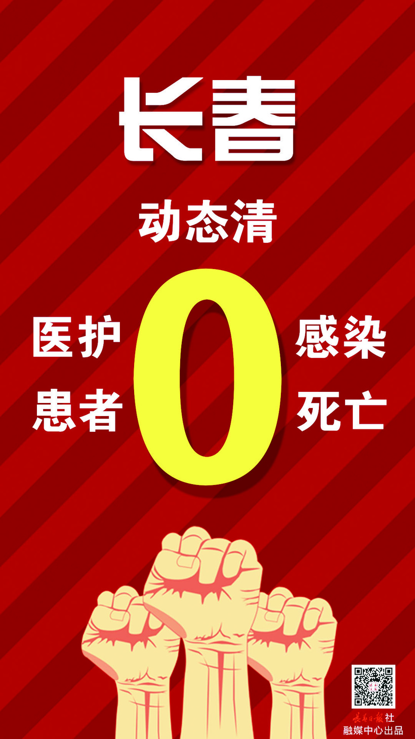 动态清零！患者零死亡！医护零感染！长春疫情防控“期中考”交卷