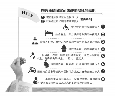 国家司法救助相关文件公布 7亿救助金8类人群可领