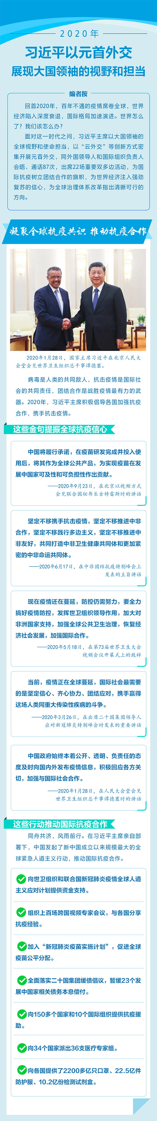 时习之 2020年，习近平以元首外交展现大国领袖的视野和担当_fororder_1