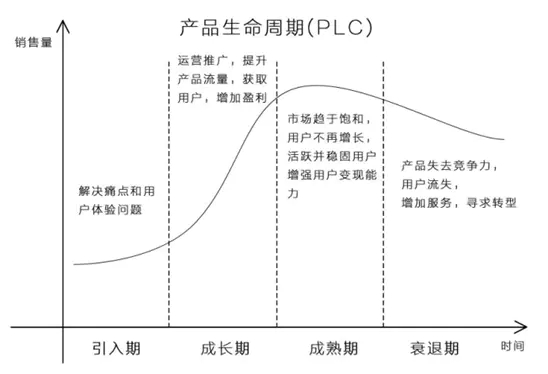 一个背包卖个30年 LEXON以最优的方案解决各场景背负需求