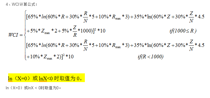 11月互联网非公开股权融资行业微信公众号运营报告