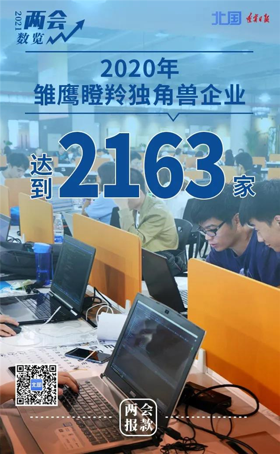 两会“报”款│数览2021辽宁省政府工作报告亮点_fororder_报告2