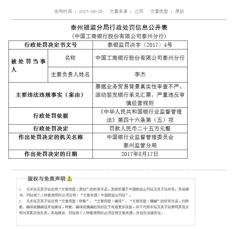 （金融）工商银行泰州分行因票据业务被罚25万元