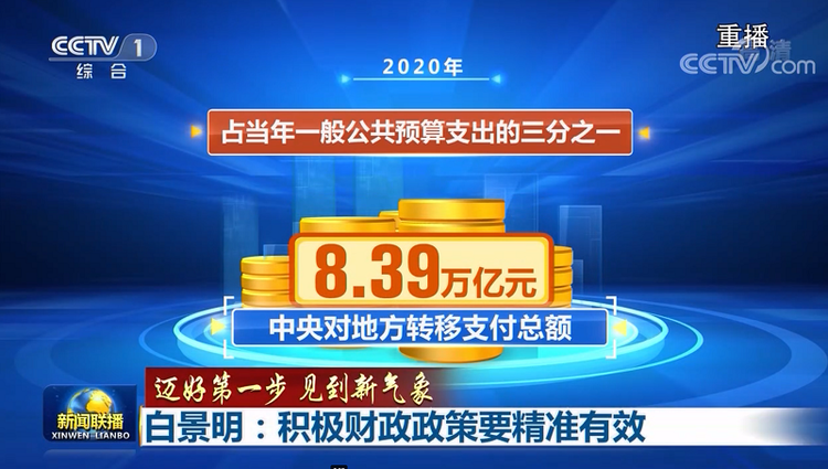 财政政策如何助力“十四五”开好局？专家权威解答来了