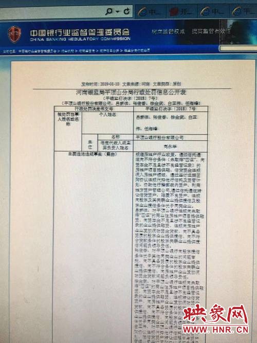 【银行-文字列表】平顶山银行违规向房地产发放贷款被处罚 涉及五人