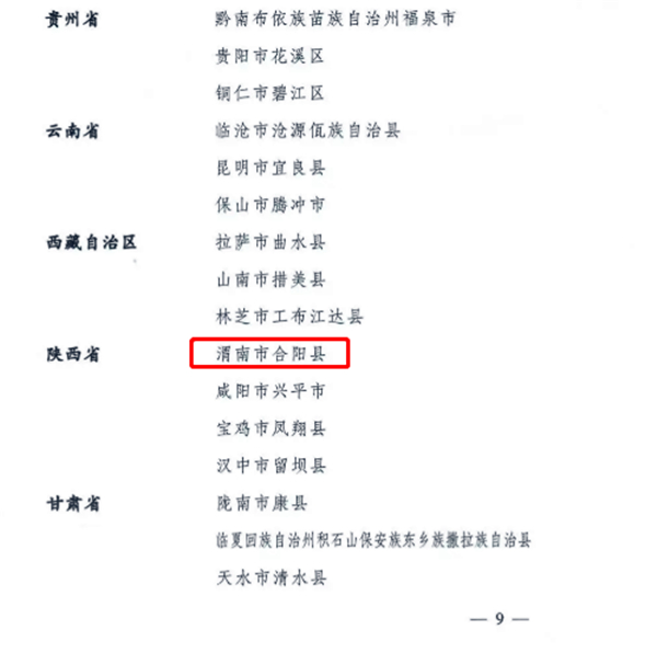 （备注：截图需要。这个稿子比较急。稿子内容附中国农业农村部官网发布链接。关于这个栏目名称，之后的策划方案会上传后台）【筑梦渭南·乡村振兴】 “2019年全国村庄清洁行动先进县”出炉 渭南市合阳县榜上有名