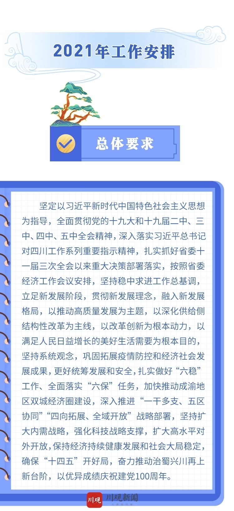 （转载）一图读懂2021年四川省政府工作报告