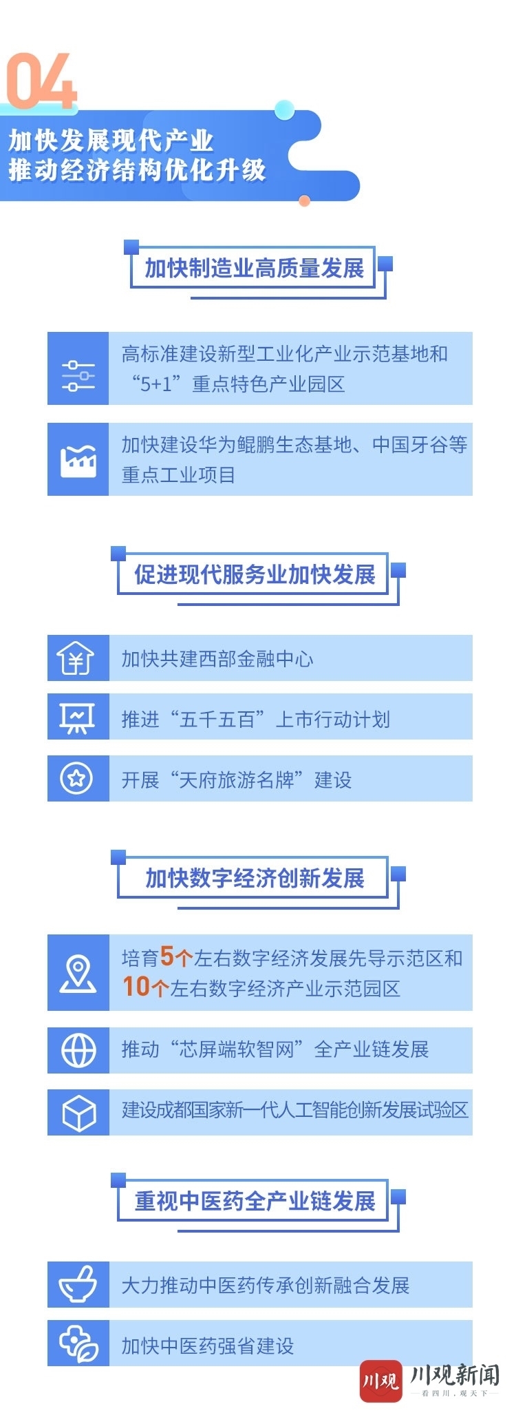 （转载）一图读懂2021年四川省政府工作报告