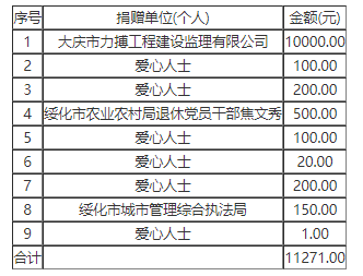 图片默认标题_fororder_微信图片_20200313170400