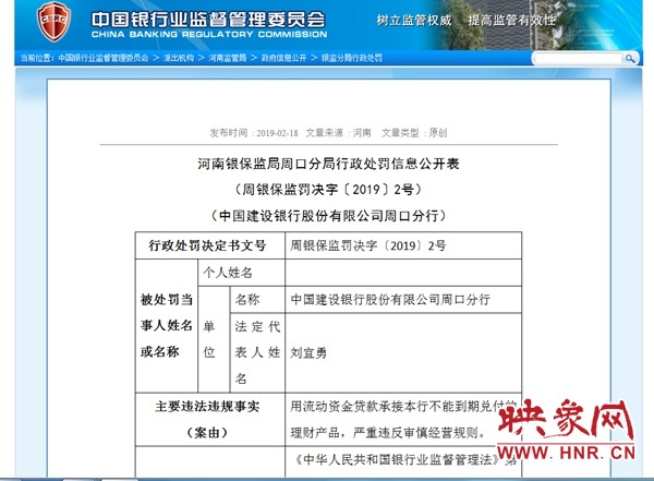 【银行-文字列表】中国建设银行周口分行严重违反审慎经营规则被罚