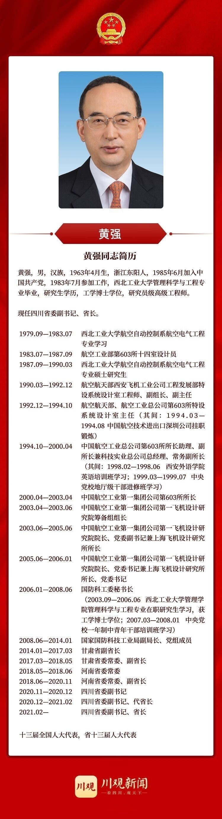 （转载）黄强当选为四川省人民政府省长