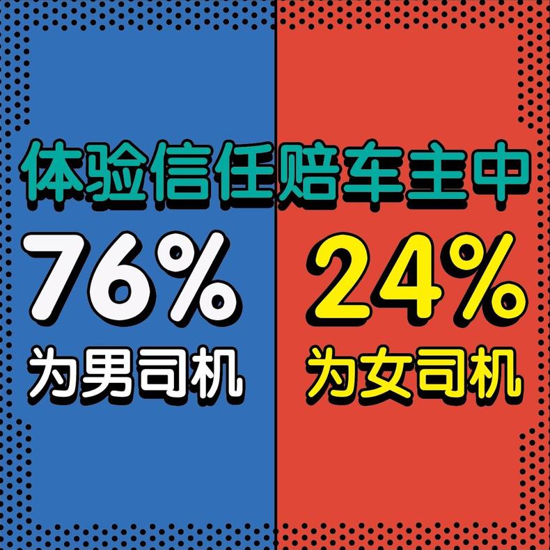 “信任赔”，好车主的隐形财富