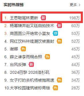 王思聪公开臭骂林更新 林更新：没什么 苦练脱坑