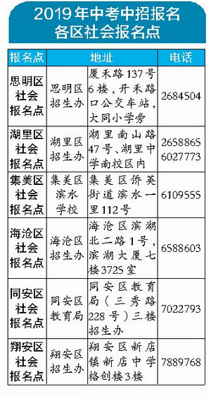 【厦门】【移动版】厦门2019年中考各区报名点确定 考生和家长一般要亲自前往