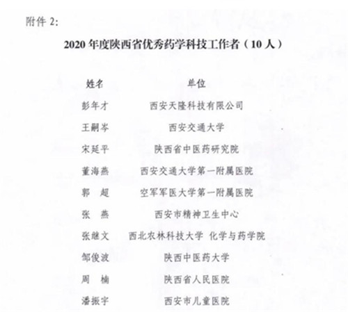 西安市儿童医院临床药师潘振宇获评“陕西省药学会优秀药学科技工作者奖”