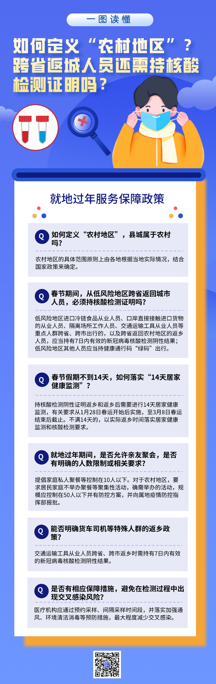 一图读懂 | 如何定义“农村地区”？跨省返城人员还需持核酸检测证明吗？