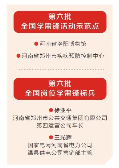 河南两集体和两名个人入选第六批全国学雷锋活动示范点和岗位学雷锋标兵