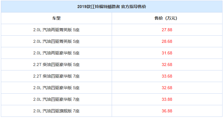 图片默认标题_fororder_微信截图_20190118143325