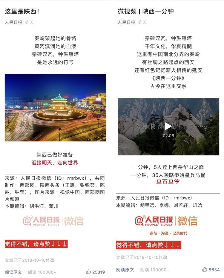 新闻大数据丨2018 央媒上的陕西最强音