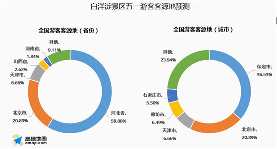 图片默认标题_fororder_1a71d365-3219-45aa-819e-39adfdf59f22