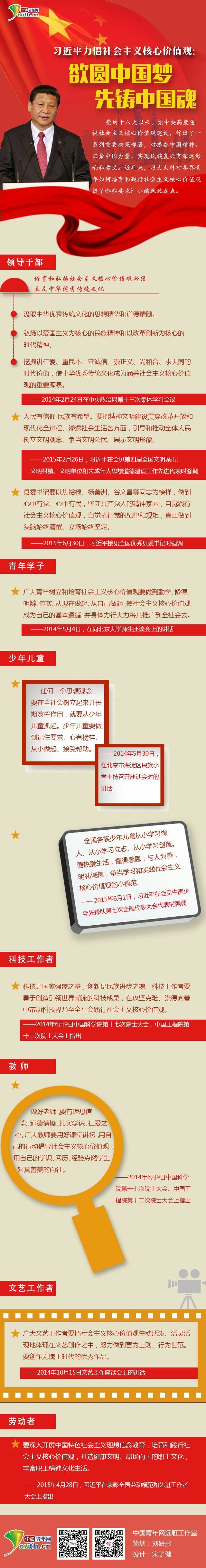 图片默认标题