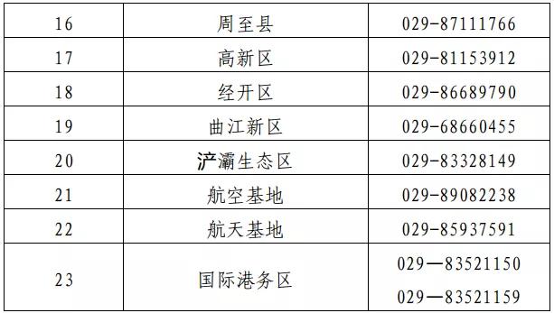 十四运会和残特奥会西安赛区城市志愿者开始招募_fororder_f48e38a5ad0921a84fa90b