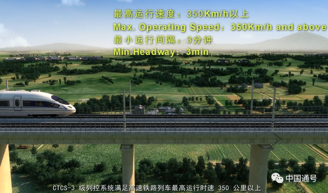 活久见!两辆高铁在“飙车”?权威解释来了......| 周末涨知识