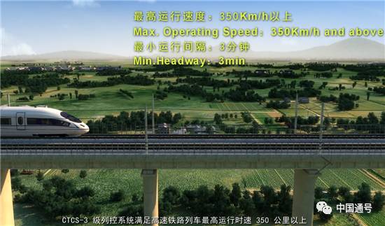 活久见!两辆高铁在“飙车”?权威解释来了......| 周末涨知识