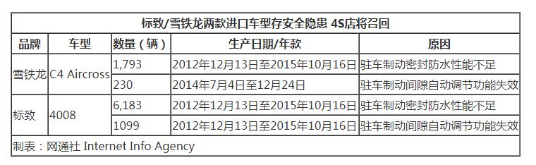 图片默认标题_fororder_QQ截图20190121092407