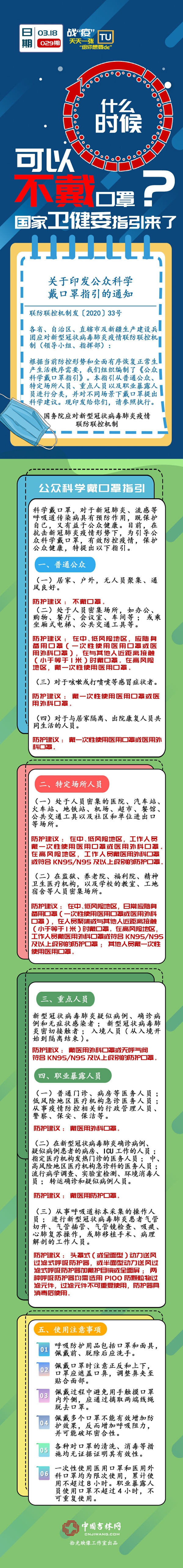 一图详解 | 什么时候可以不戴口罩？国家卫健委指引来了