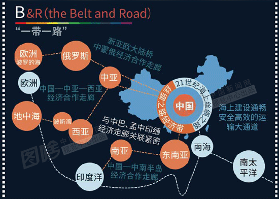 【图解】A-Z 26个字母告诉你2015这一年发生了什么