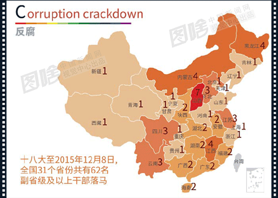 【图解】A-Z 26个字母告诉你2015这一年发生了什么