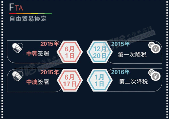 【图解】A-Z 26个字母告诉你2015这一年发生了什么