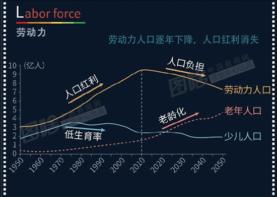 【图解】A-Z 26个字母告诉你2015这一年发生了什么