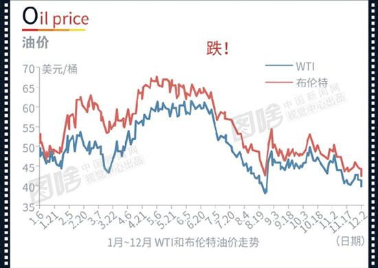 【图解】A-Z 26个字母告诉你2015这一年发生了什么