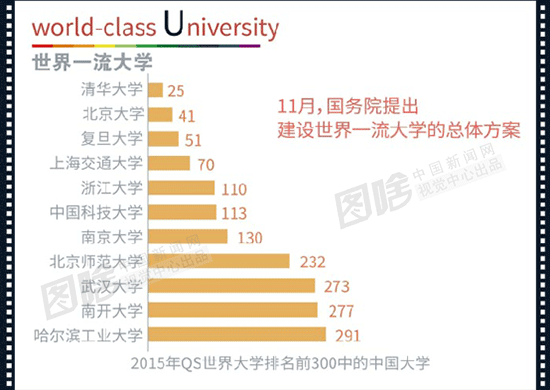 【图解】A-Z 26个字母告诉你2015这一年发生了什么