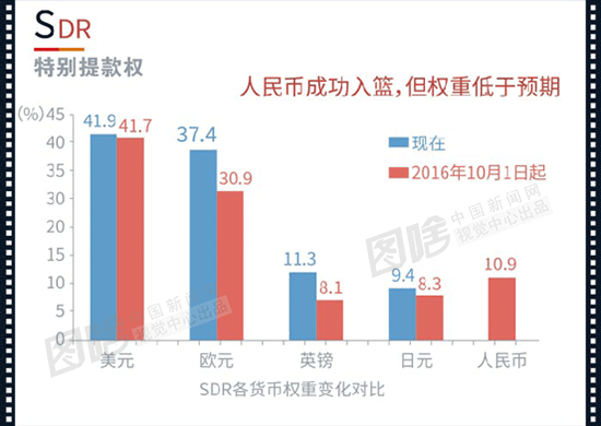 【图解】A-Z 26个字母告诉你2015这一年发生了什么