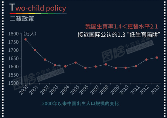 【图解】A-Z 26个字母告诉你2015这一年发生了什么