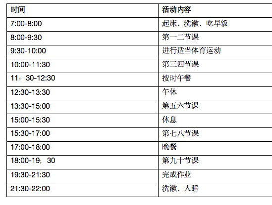 “停课不停学”吉林外国语大学学生社团线上活动也精彩