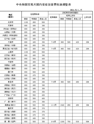 一批法律法规今起施行 “全面两孩”政策正式落地