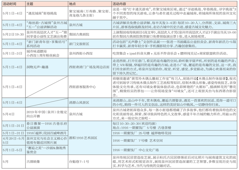 【要闻】【泉州】【移动版】【滚动新闻】泉州：文化旅游"大餐"迎五一 45项活动不容错过