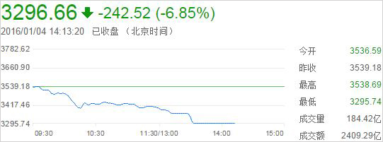 图片默认标题