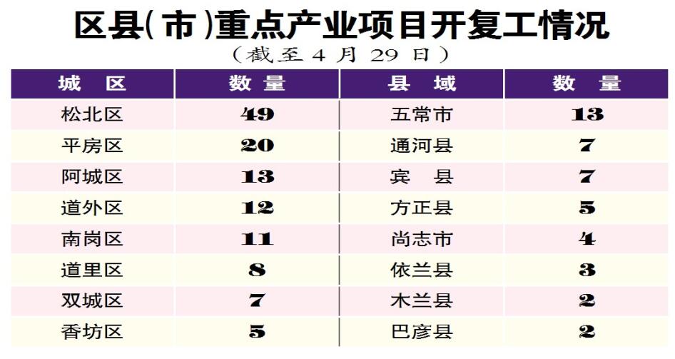 引财创富谋划“双城计”