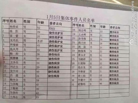 图片默认标题