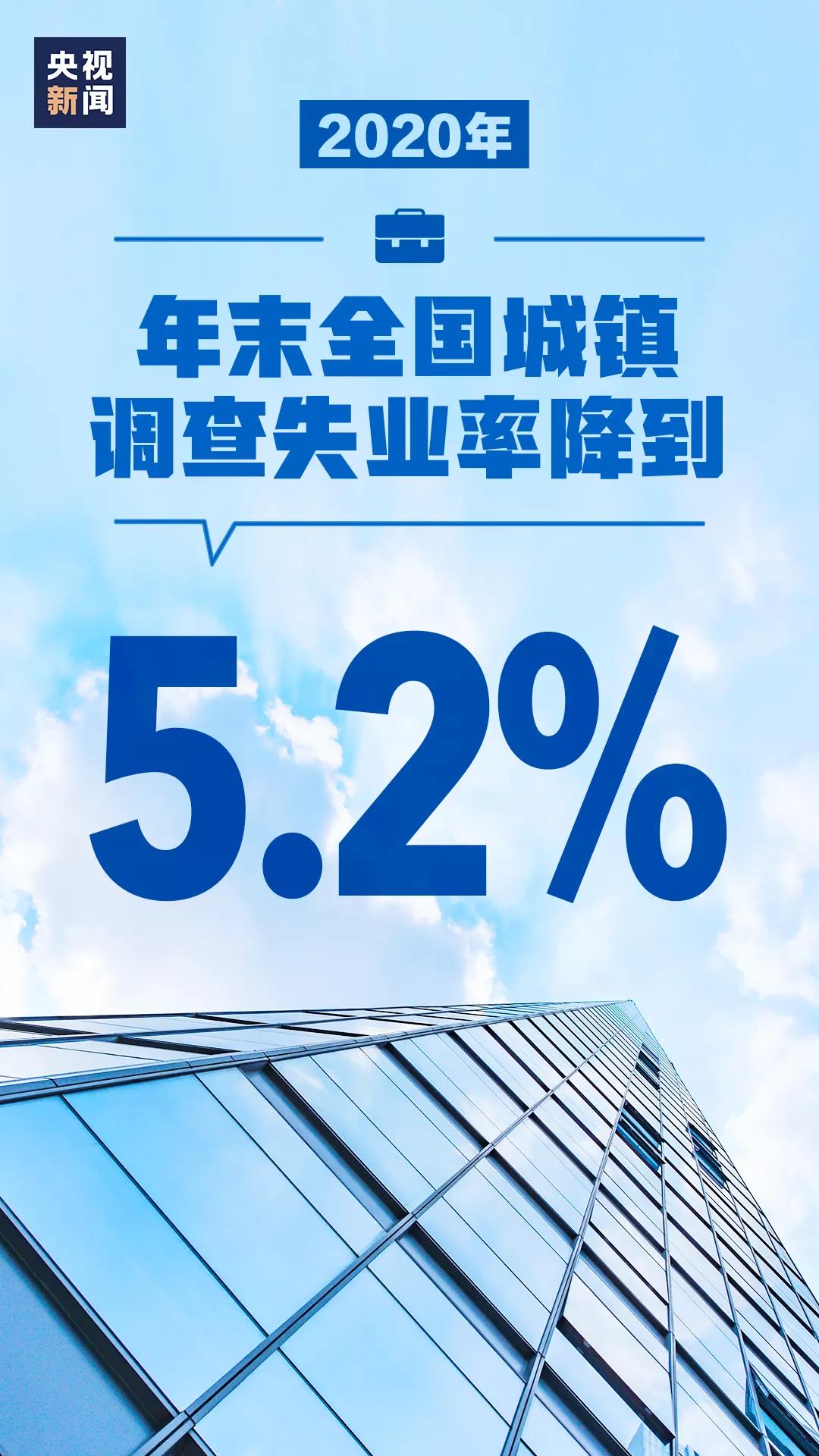 这份成绩单，有你一份力！